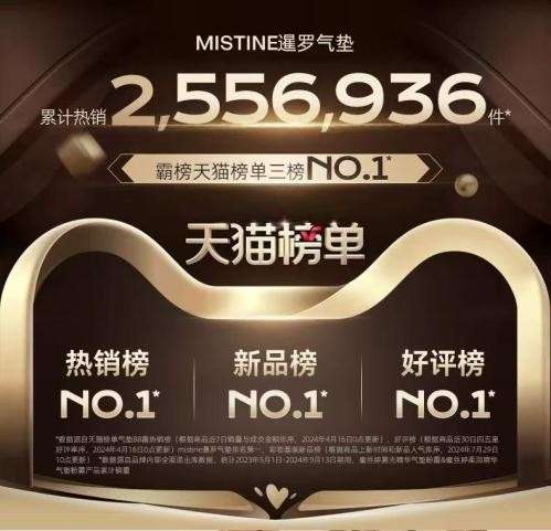 ISTINE蜜丝婷夺冠美妆界“奥斯卡”mg不朽情缘游戏网站登录第一且唯一！M(图5)