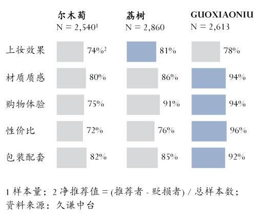 扑：尔木萄 vs 荔树mg不朽情缘平台网