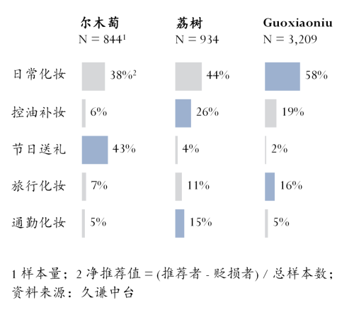 扑：尔木萄 vs 荔树mg不朽情缘平台网站粉(图2)